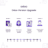 migrate and upgrade your odoo erp from any version to v19