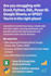 clean, analyze and visualize your data with excel, powerbi, sql, spss and python