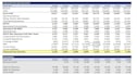 be your virtual cfo and provide you financial strategy