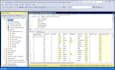 design and optimize sql databases