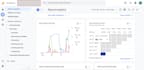 set up google analytics 4 and conversion tracking for funnels and crm