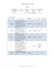 create professional sops and epc flowcharts