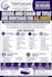 do property title search and property report