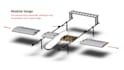 do aircraft, uav, vtol, aerospace design