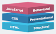 build responsive HTML CSS bootstrap js website