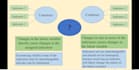 design academic and research presentation slides