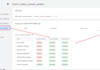 setup cookie consent banner, cookie consent v2, google consent mode v2, ga4
