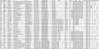 do excel data cleaning, data formatting and data entry