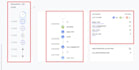 setup ga4 ecommerce tracking, ads conversion tracking, server side tracking GTM