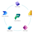 automate your workflows with power automate