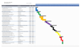 create professional chart and project plans in ms project or excel