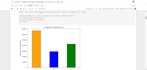 clean and preprocess your data using python