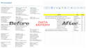 data entry, copy paste, PDF to excel, web research