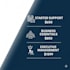 streamline your business operations, HR, daily tasks