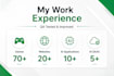 professionally qa test your ai projects