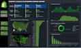 create interactive power bi dashboard and data visualization