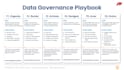 be your chief data officer cdo