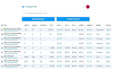 fix telegram ads, decline ads, forex promotion to 300k telegram subscribers