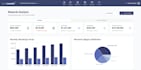 redesign develop frontend web apps using react js, vue js