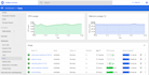 containerize your ml model using docker and deploy on kubernetes