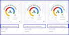 do advanced google ads audit and optimization for PPC campaign, performance max