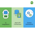build n8n automations integrating apis, dbs and webhooks