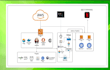 setup cicd pipeline with jenkins github actions and AWS
