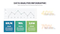 do statistical analysis using excel
