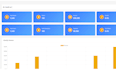 build elderly care erp with website and analytics