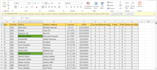 do ms excel data and ms access cleaning, data entry