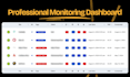 do monthly wordpress maintenance, updates, security backups