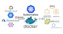 containerize and deploy apps using docker helm and kubernetes in AWS