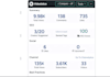 be your dedicated youtube channel and SEO manager