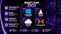 be your system administrator