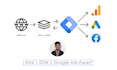 google analytics setup ga4 ecommerce tracking ads conversion tracking by GTM