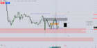 teach you profitable day trading strategies with proven models