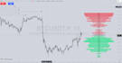 mentor you in order flow, volume analysis, and trade execution