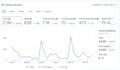 be your social media marketing manager and content creator