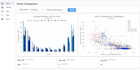 architect dashboards with python, plotly dash and streamlit