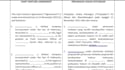 do legal contract and agreement drafting