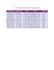 do professional web and market research