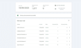 index your website in google super fast