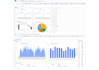 provide detailed cost analysis and expense breakdown reports