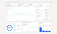setup facebook ads campaign for leads and sales