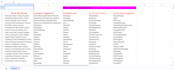 create a strategic facebook marketing plan keyword research