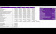 be your accounting and finance tutor