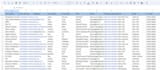provide verified startup data investor leads for fundraising