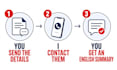 make phone calls in japanese on your behalf