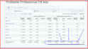 do facebook ads campaign and meta ads