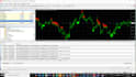 help create mt4 mt5 ea expert advisor indicator forex trading bot in mql4